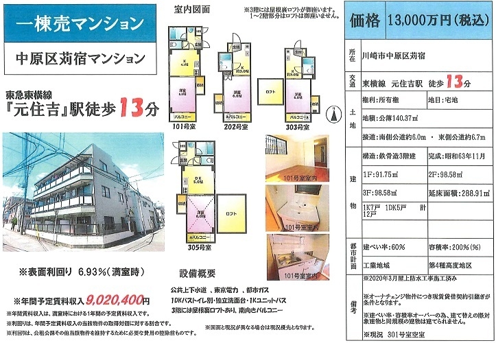 物件画像