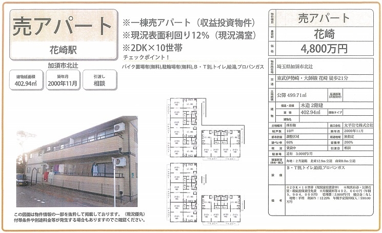 一棟売りアパート図面