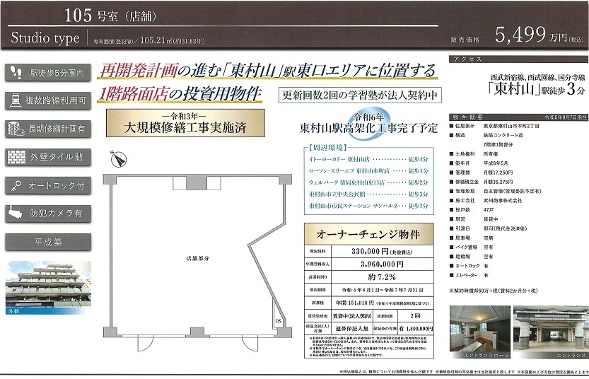 物件画像