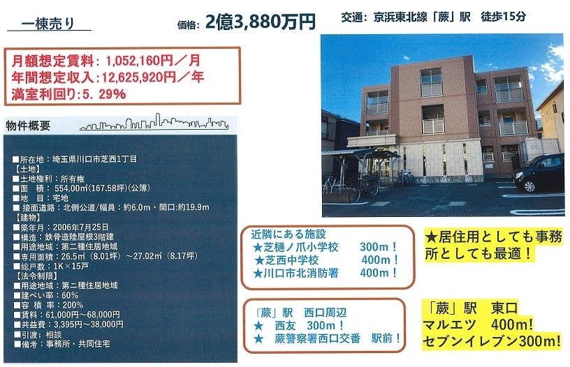 物件画像