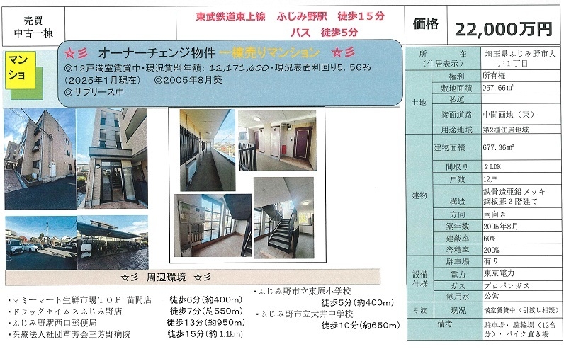 物件画像