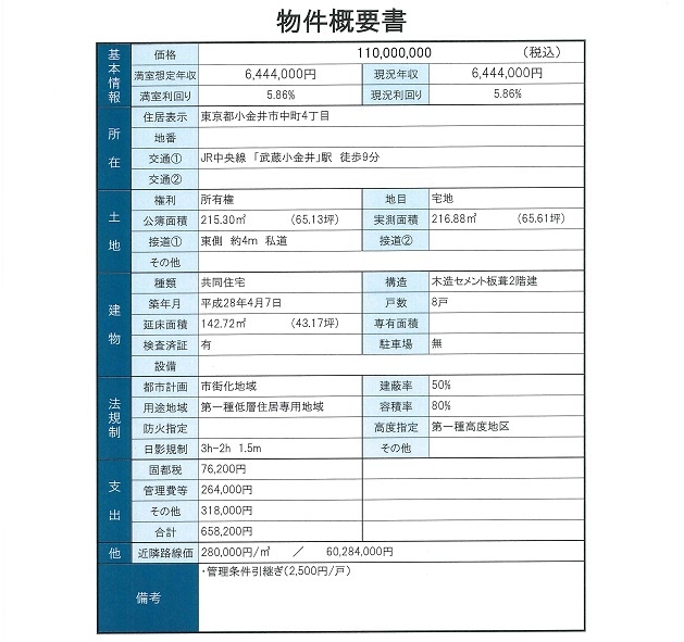 物件画像