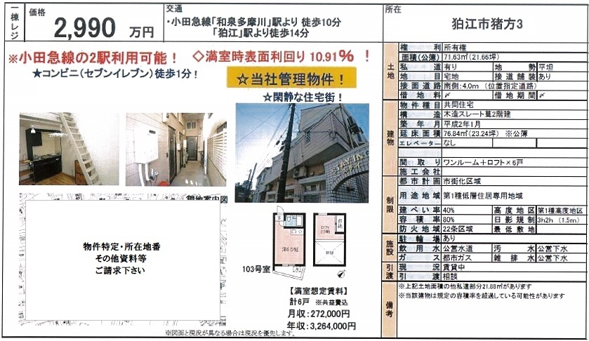 一棟売りアパート図面