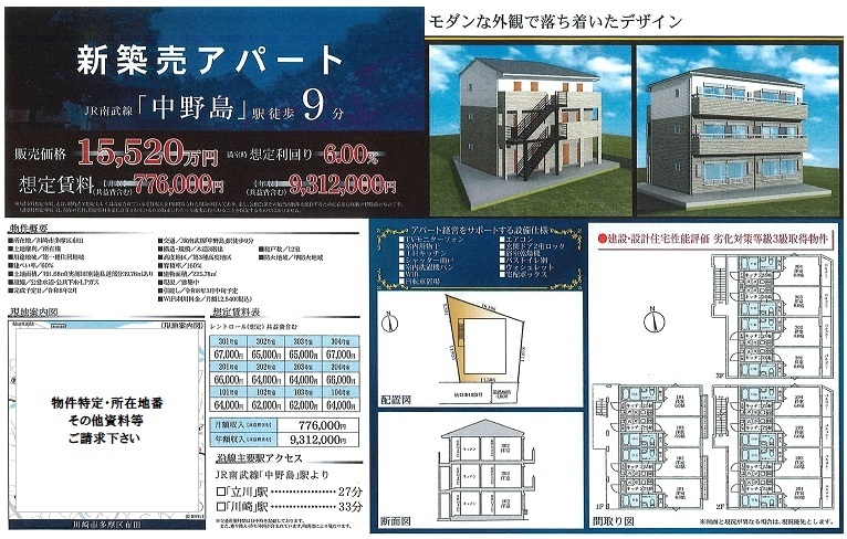 物件画像