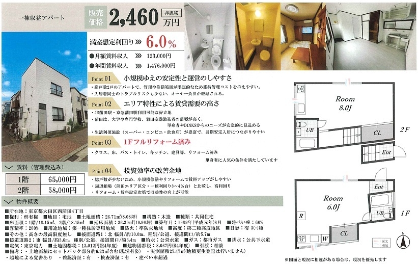物件画像