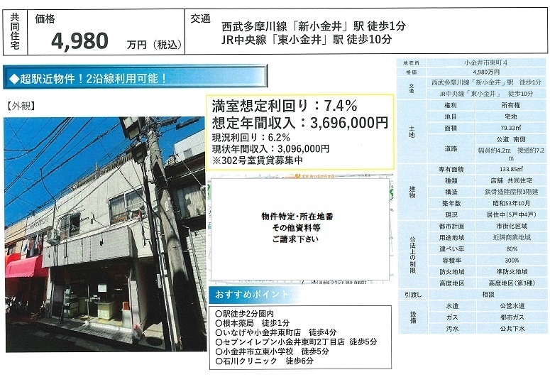 物件画像
