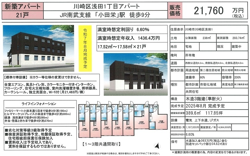 物件画像
