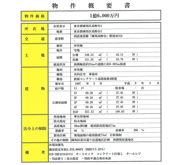 物件画像