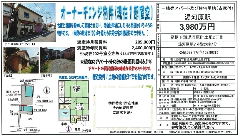 物件画像