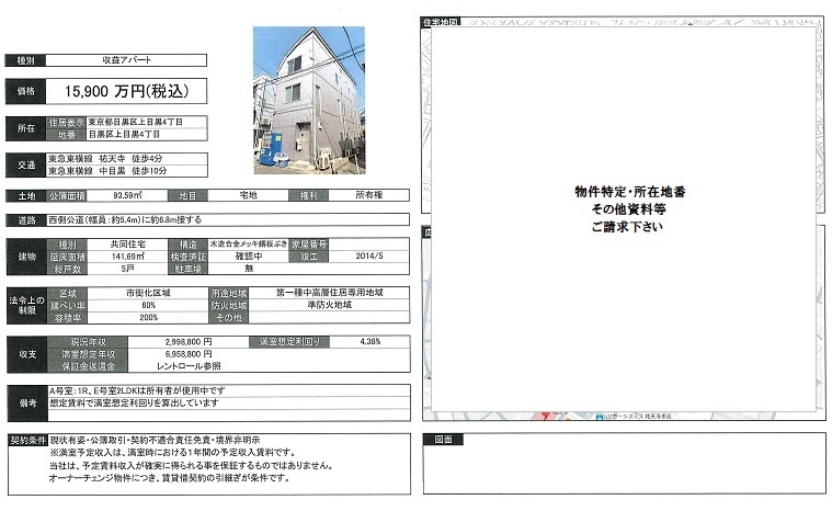 物件画像