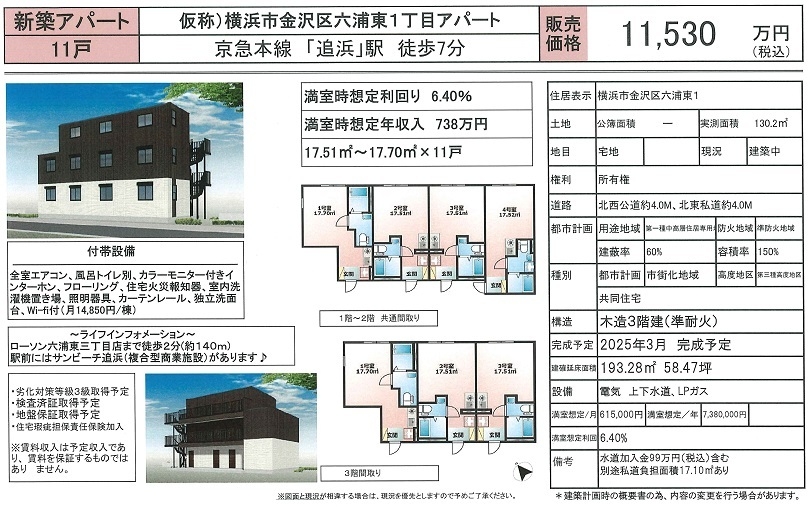 物件画像
