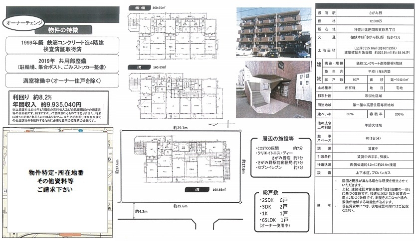 一棟売りマンション図面
