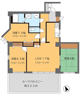 クレア日吉204号室　3LDK